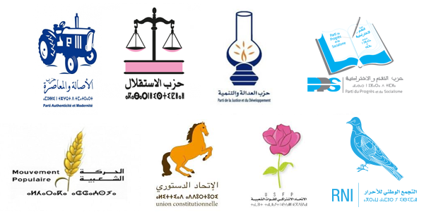أي مستقبل للأحزاب في المغرب؟