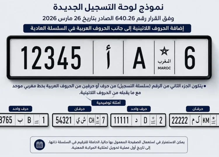 الحروف اللاتينية تدخل لوحات ترقيم المركبات بالمغرب بموجب قرار رسمي