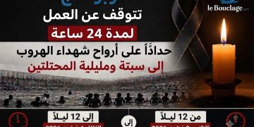 لوبوكلاج .. يوقف النشر 24 ساعة… حدادًا على أرواح ضحايا الهجرة إلى سبتة ومليلية